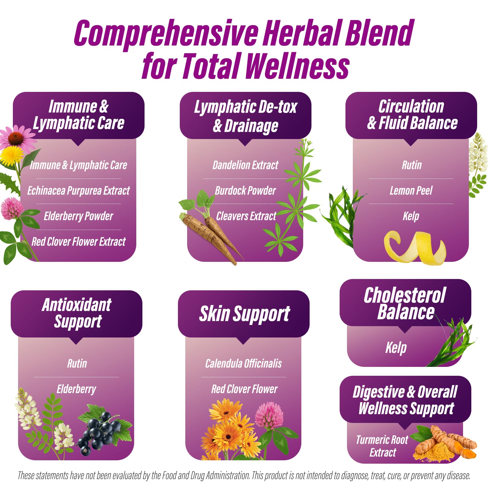 Lazpowfi Echinacea Supplement side view showing label