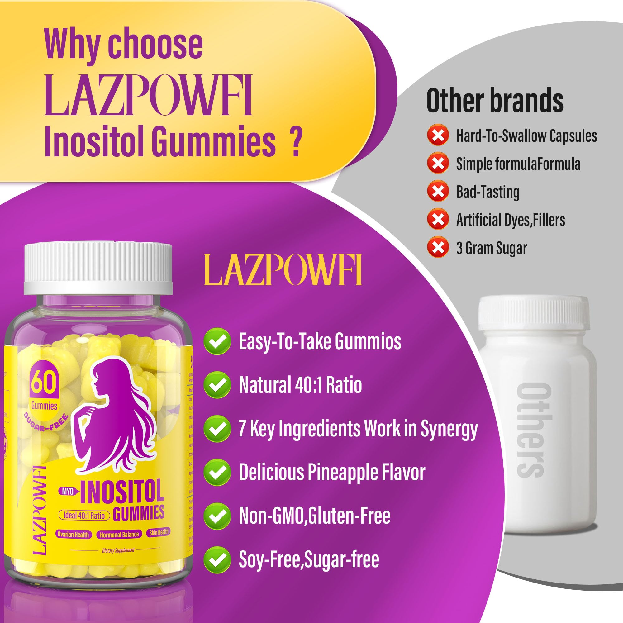 Lazpowfi Inositol Gummies displayed with fruits