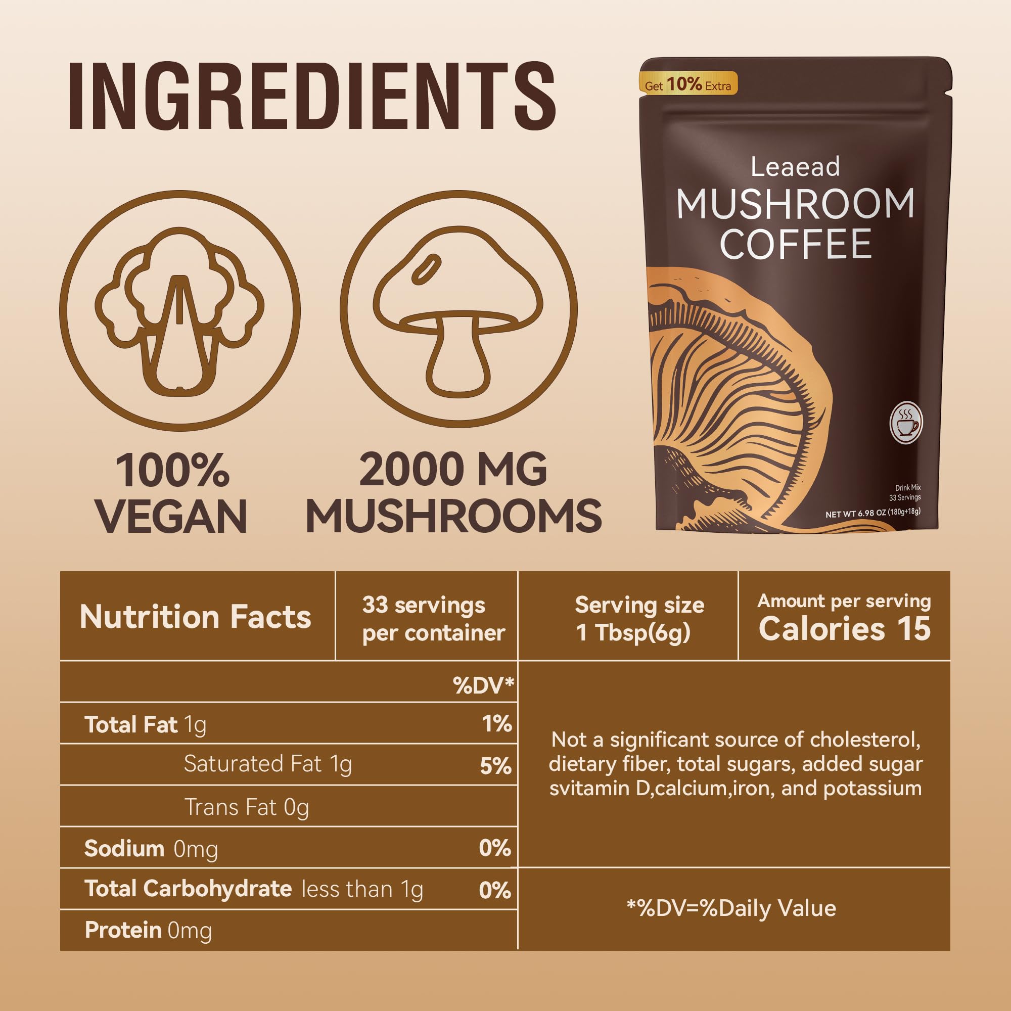 Leaead Mushroom Coffee packaging side view