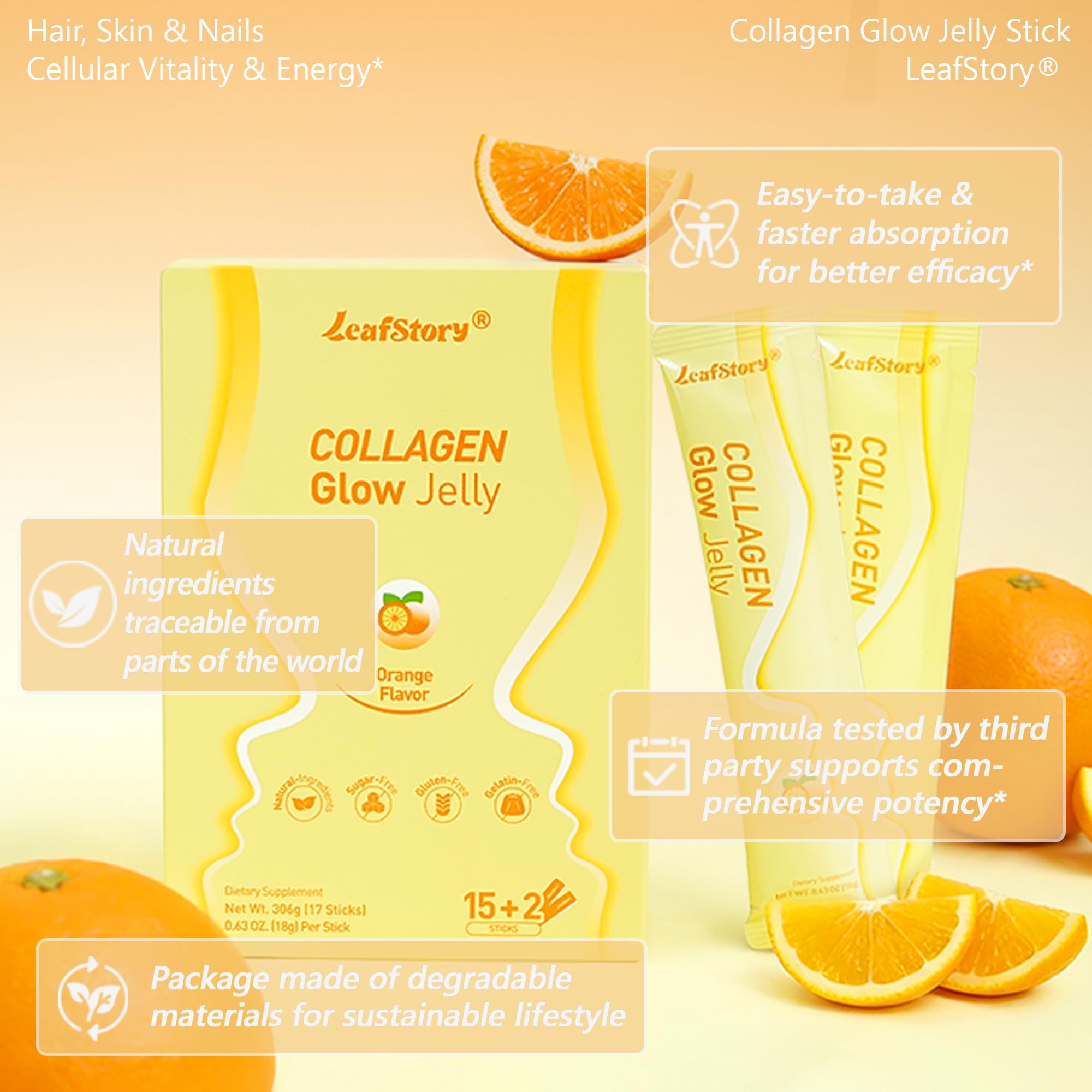 LeafStory Daily Supplement Capsules back view with ingredient list