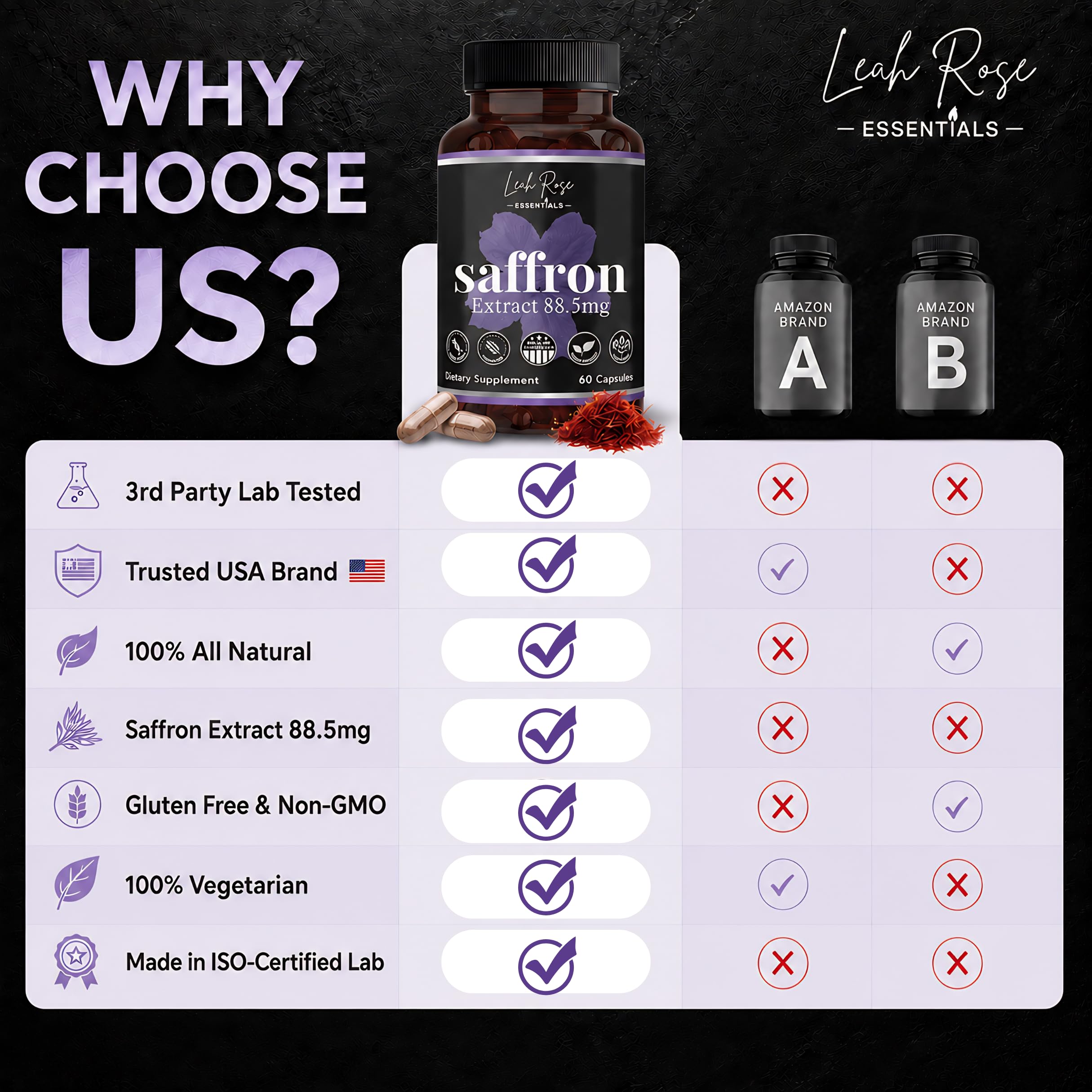 Leah Rose Essentials Pure Saffron Supplements lifestyle scene