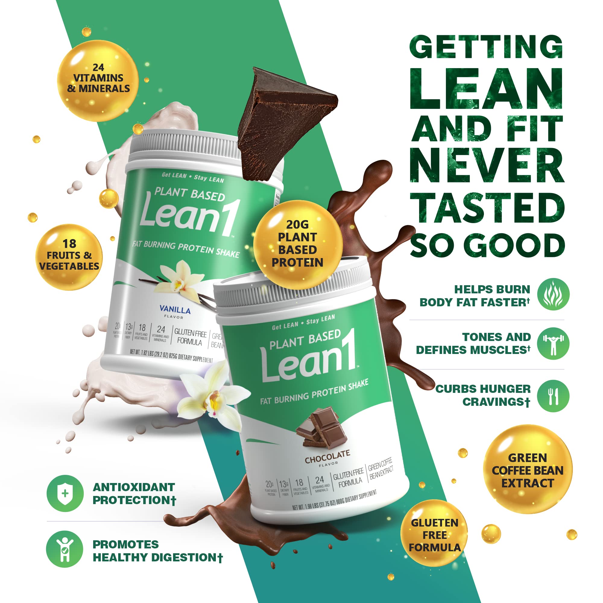 LEAN1 Meal Replacement Powder ingredients list