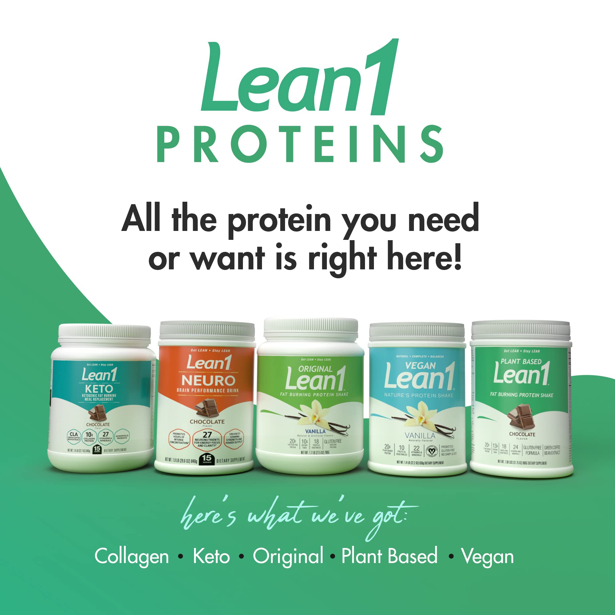 LEAN1 Meal Replacement Powder nutritional information
