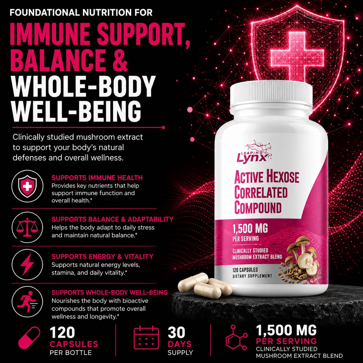 Leaping Lynx Active Hexose Correlated Compound capsules in a hand