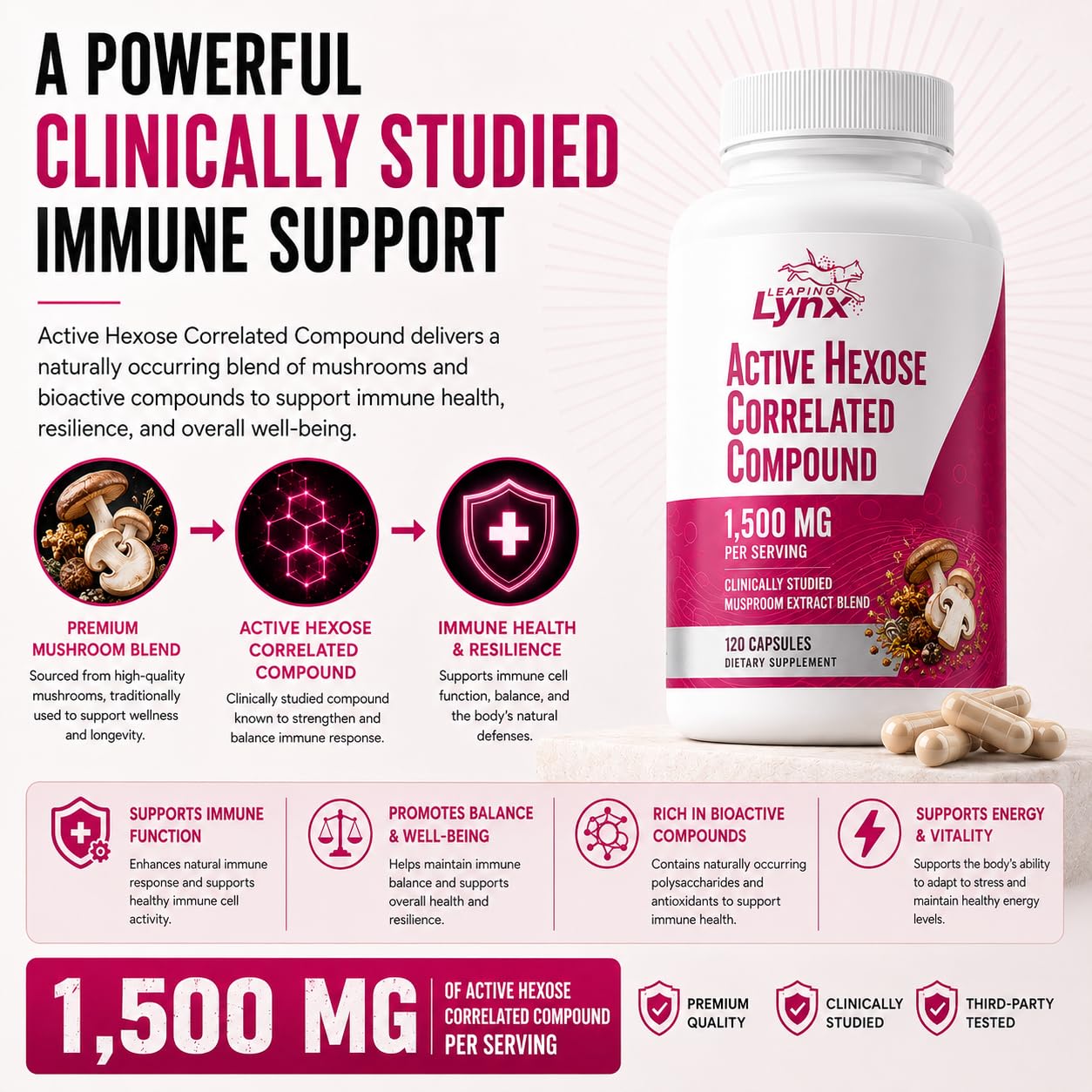 Leaping Lynx Active Hexose Correlated Compound product packaging details