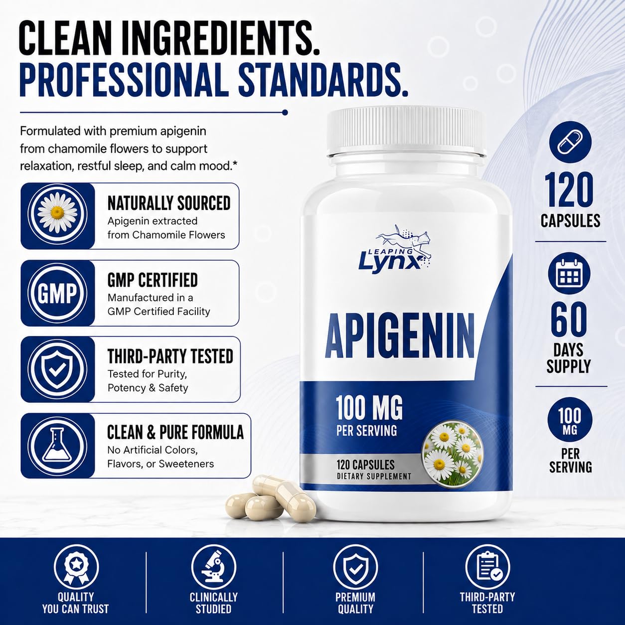 Leaping Lynx Apigenin Supplement ingredients list