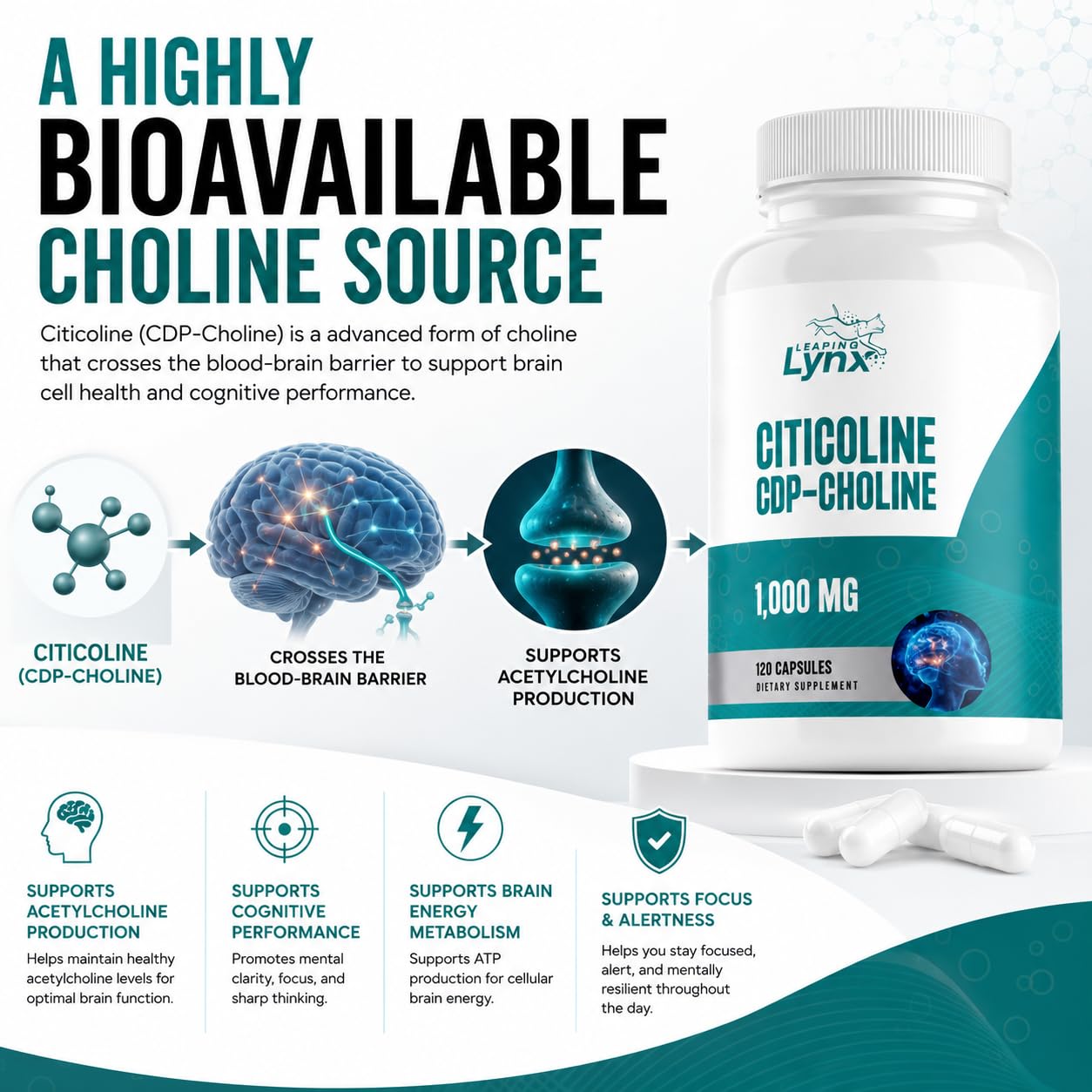 Leaping Lynx Citicoline 1000 mg supplement capsules in bottle