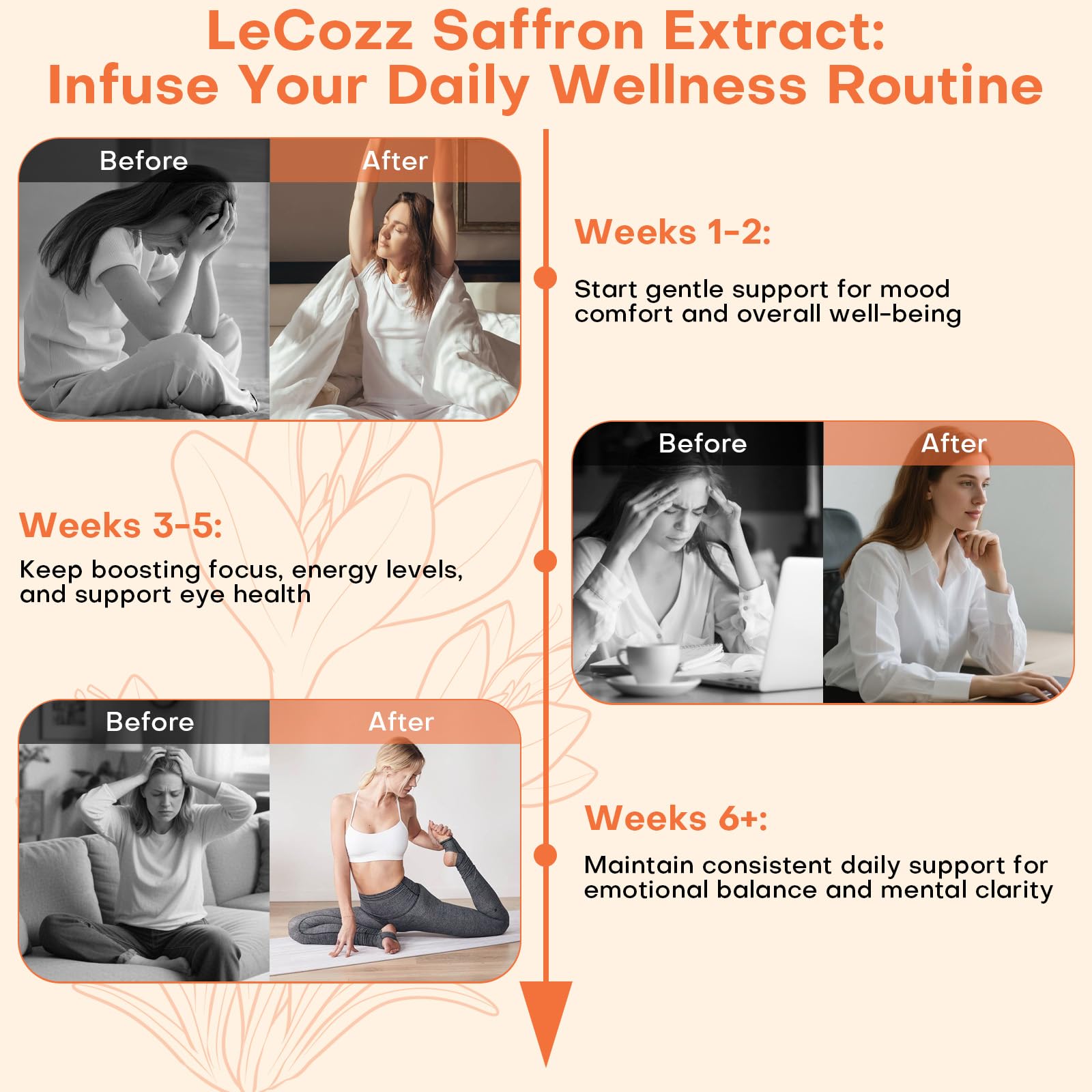 LeCozz Saffron Supplement Capsules displayed with a glass of water