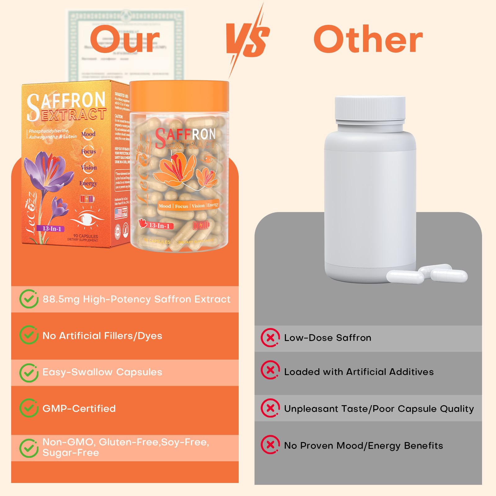 LeCozz Saffron Supplement Capsules packaging back view with ingredient list