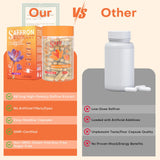 LeCozz Saffron Supplement Capsules packaging back view with ingredient list