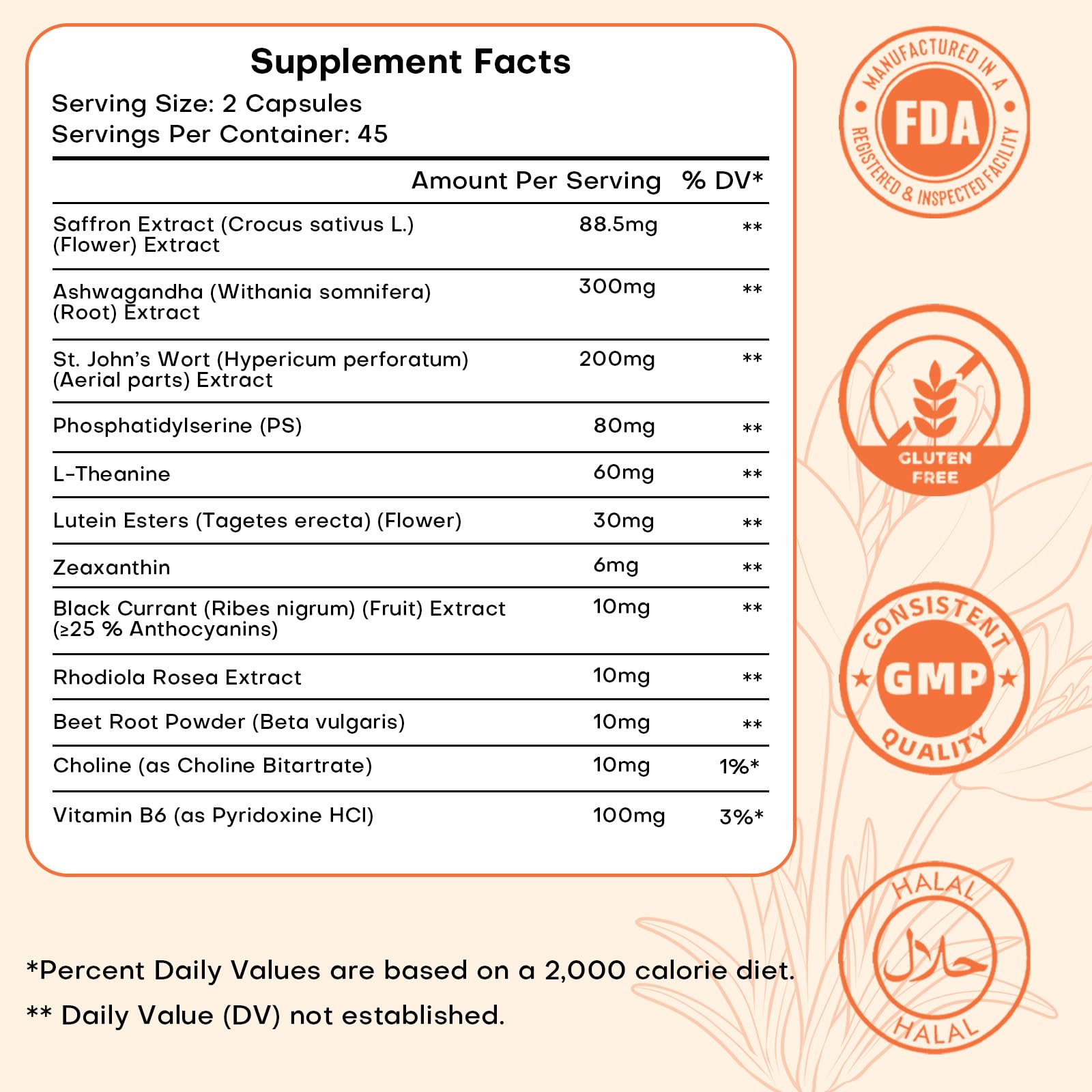 LeCozz Saffron Supplement Capsules side view showing capsule details