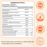 LeCozz Saffron Supplement Capsules side view showing capsule details