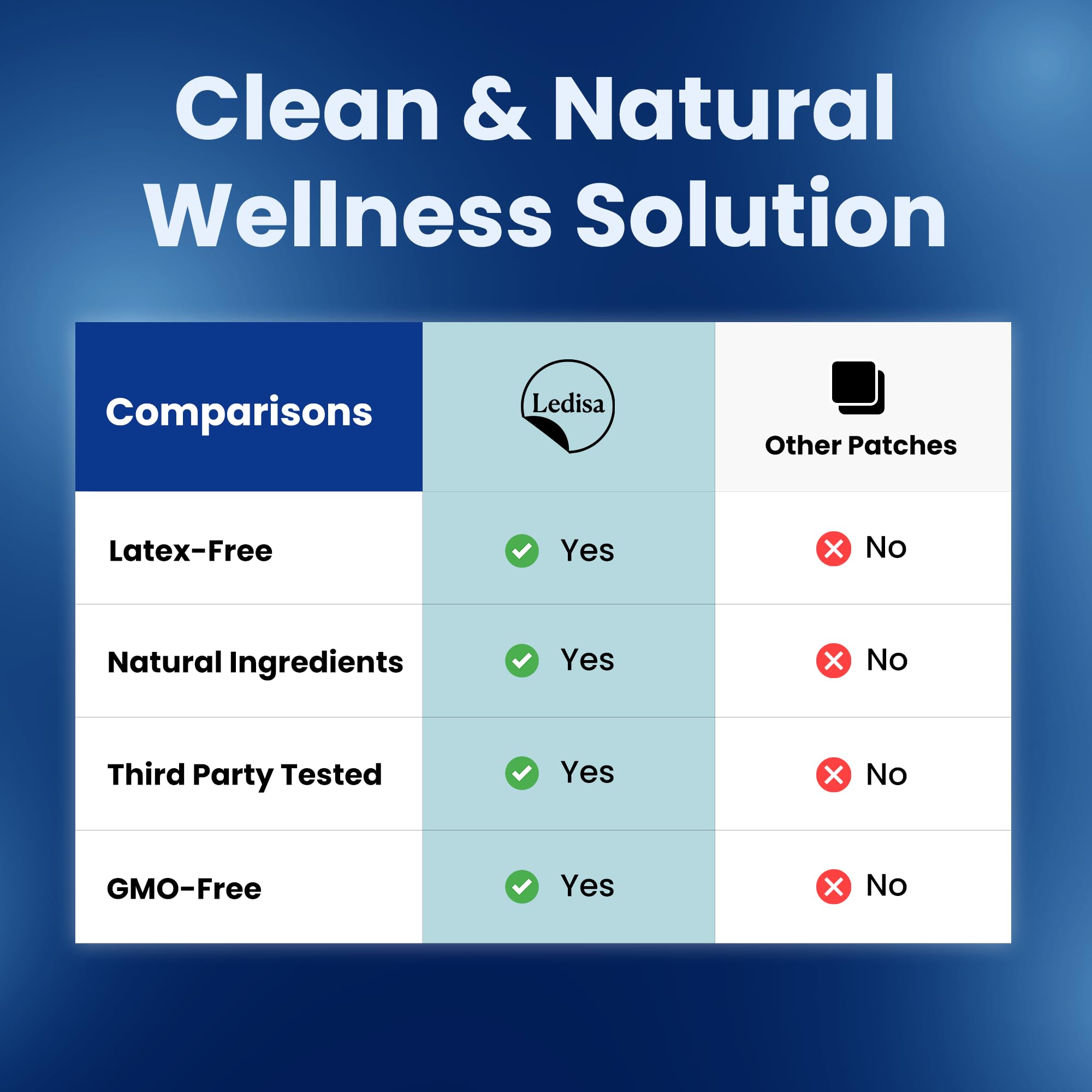 Ledisa Skin Patches lifestyle scene with user