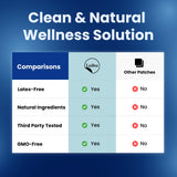 Ledisa Skin Patches lifestyle scene with user