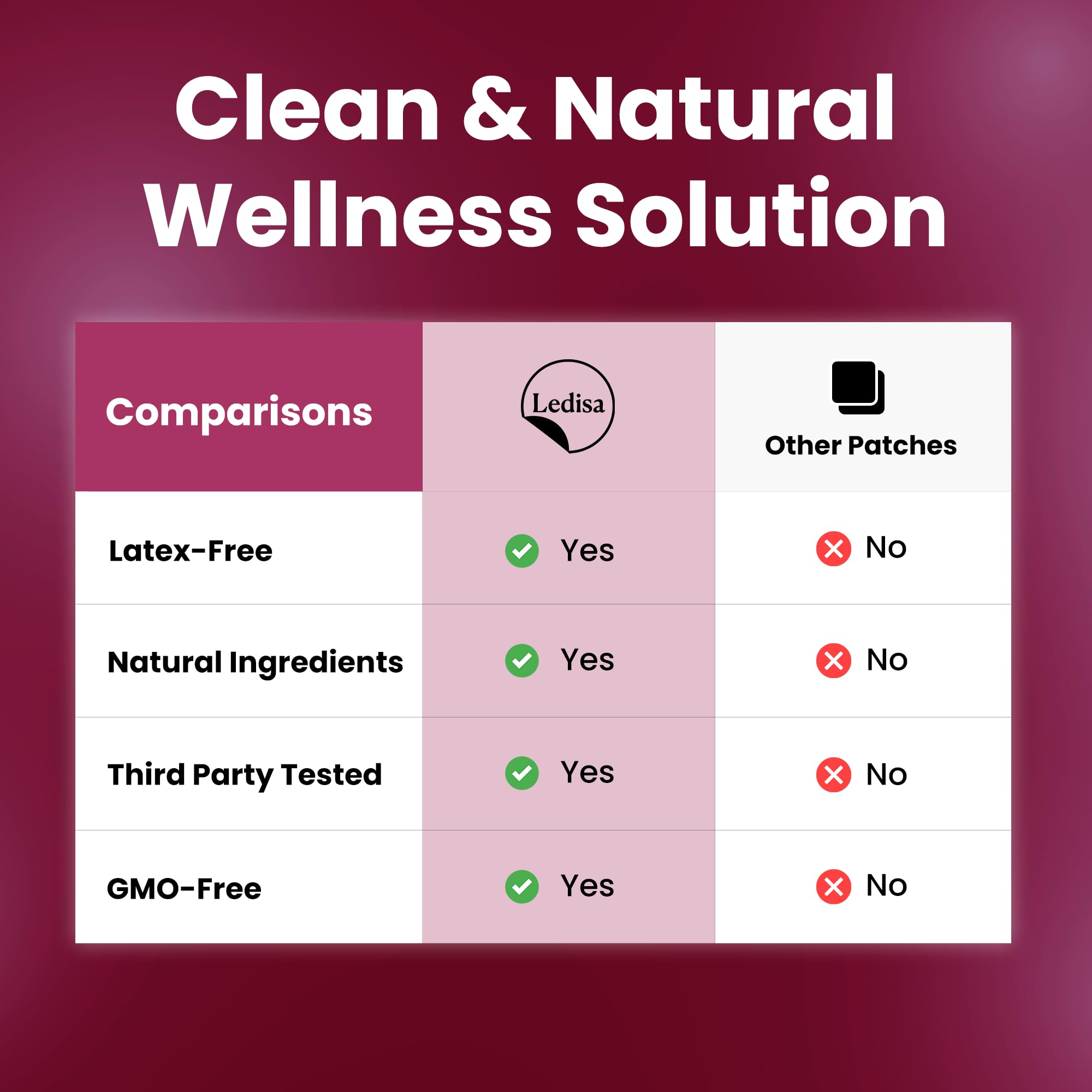 Ledisa Vitamin Patches displayed with customer support information