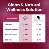 Ledisa Vitamin Patches displayed with customer support information