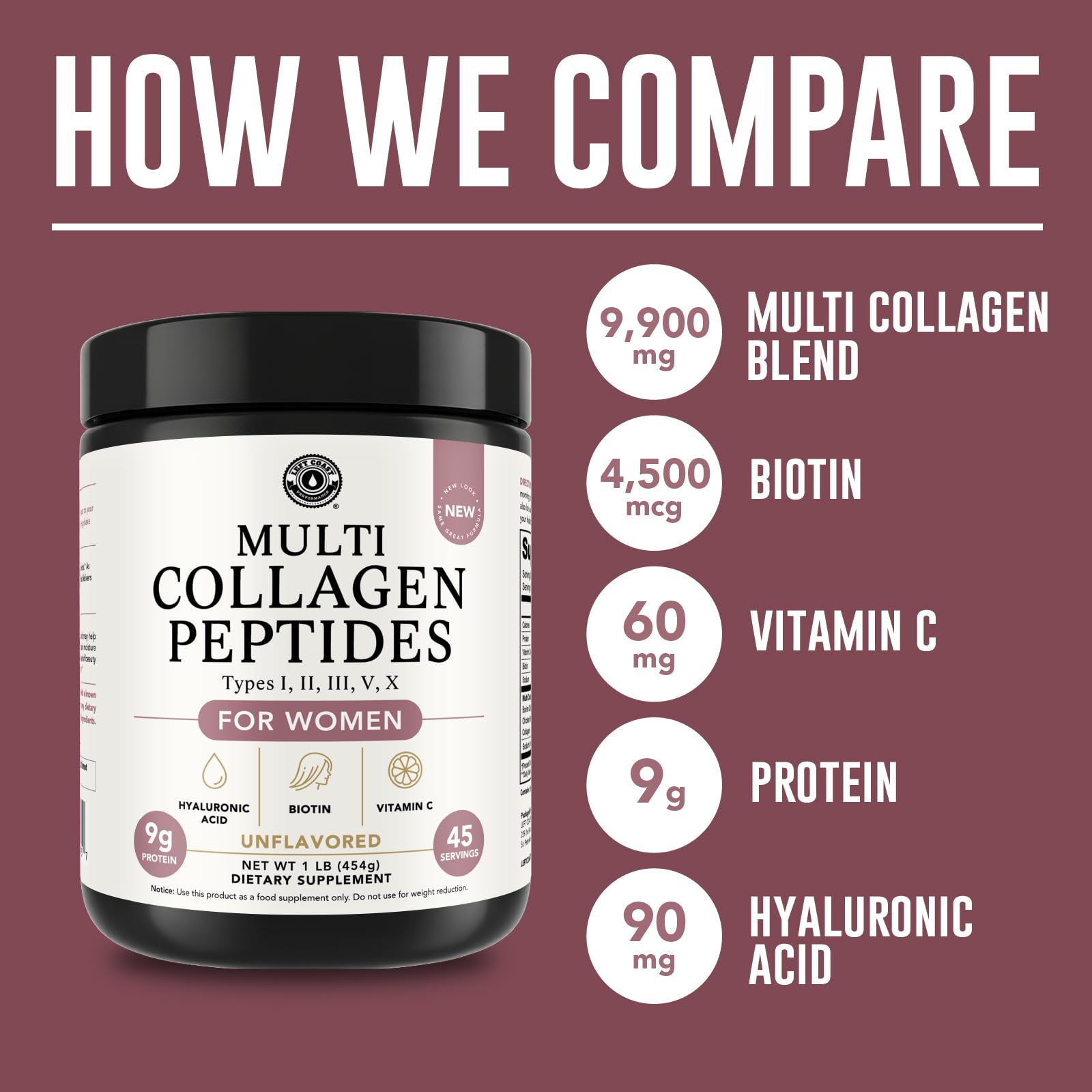 Left Coast Performance Collagen Supplement 16oz with ingredients list