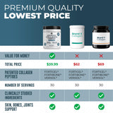 Left Coast Performance Collagen Supplement in a coffee