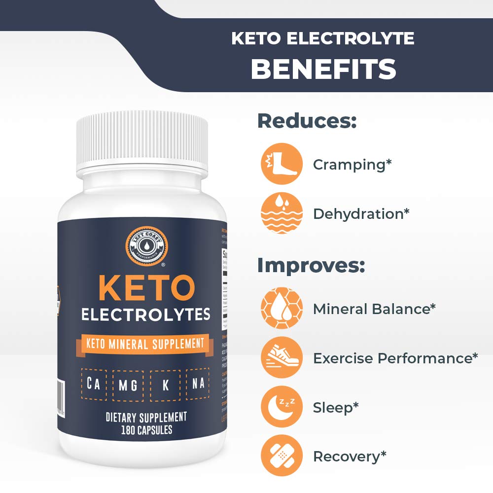 Left Coast Performance Keto Electrolyte Capsules 180 count back view with ingredients list
