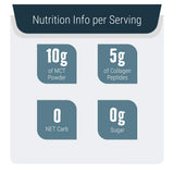 Left Coast Performance Keto MCT Oil in a smoothie