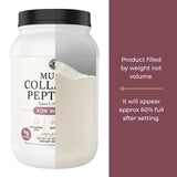 Left Coast Performance Multi Collagen Protein Powder 2LB jar with scoop