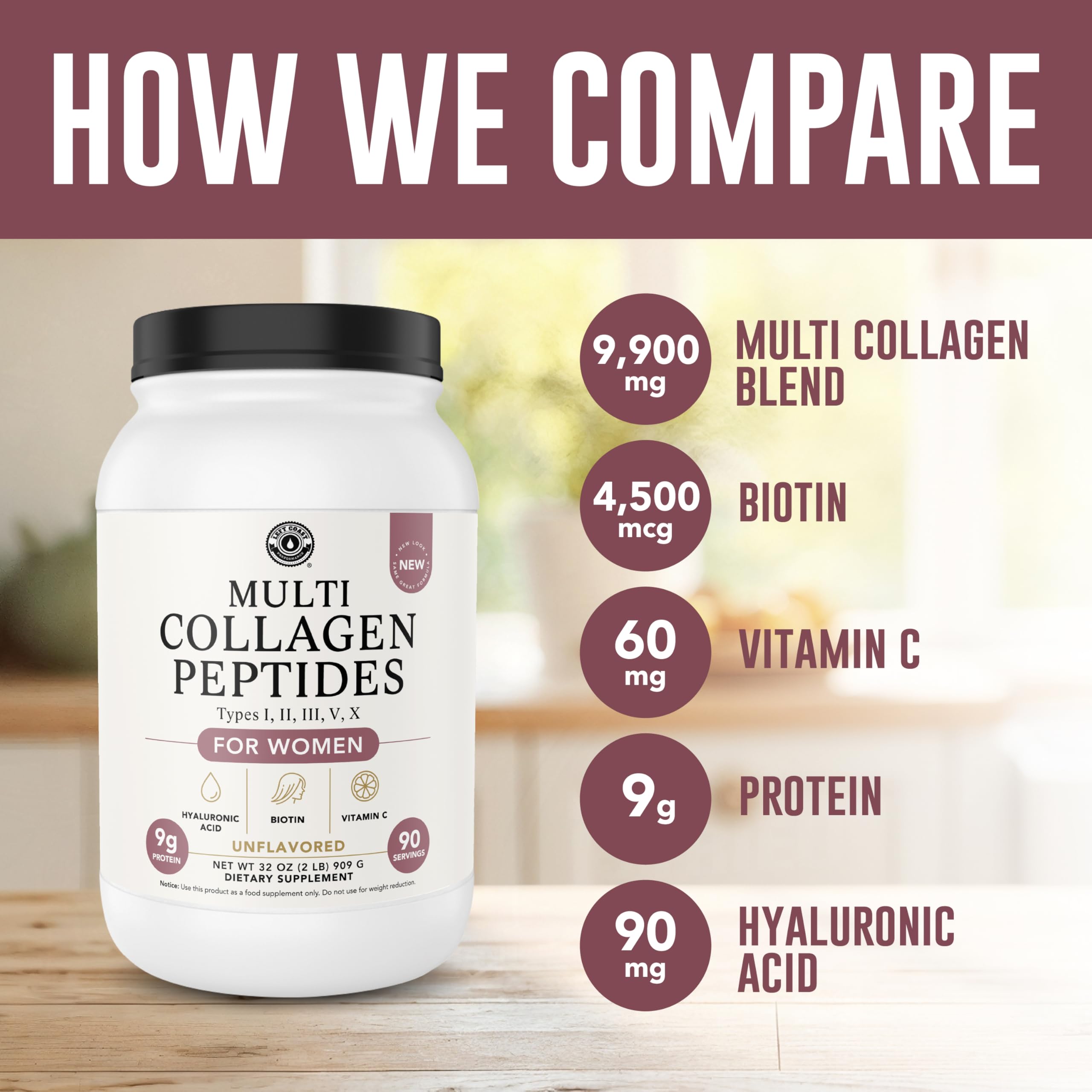 Left Coast Performance Multi Collagen Protein Powder 2LB serving suggestion