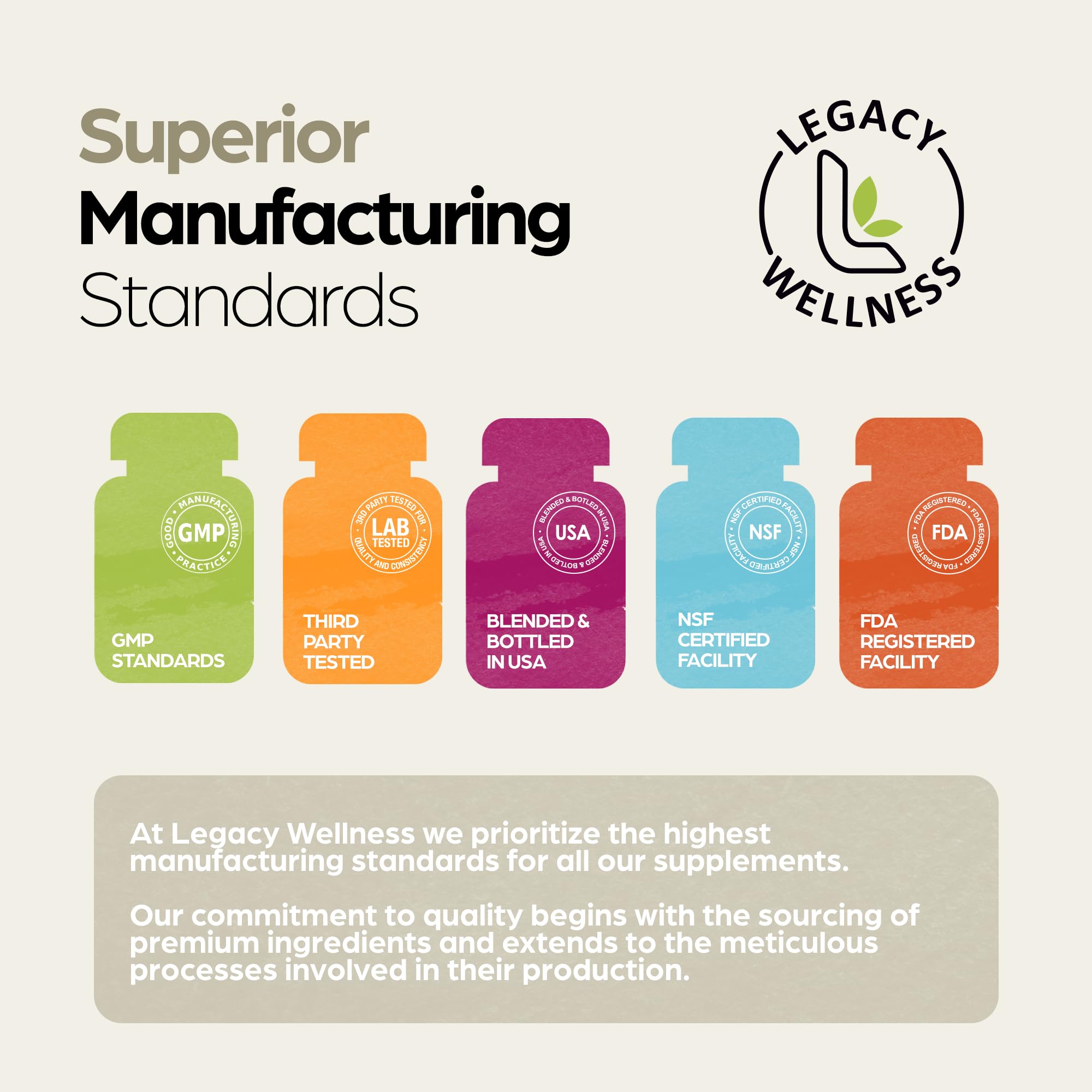 LegacyNutra S'HROOM BLOOM bottle with measuring spoon