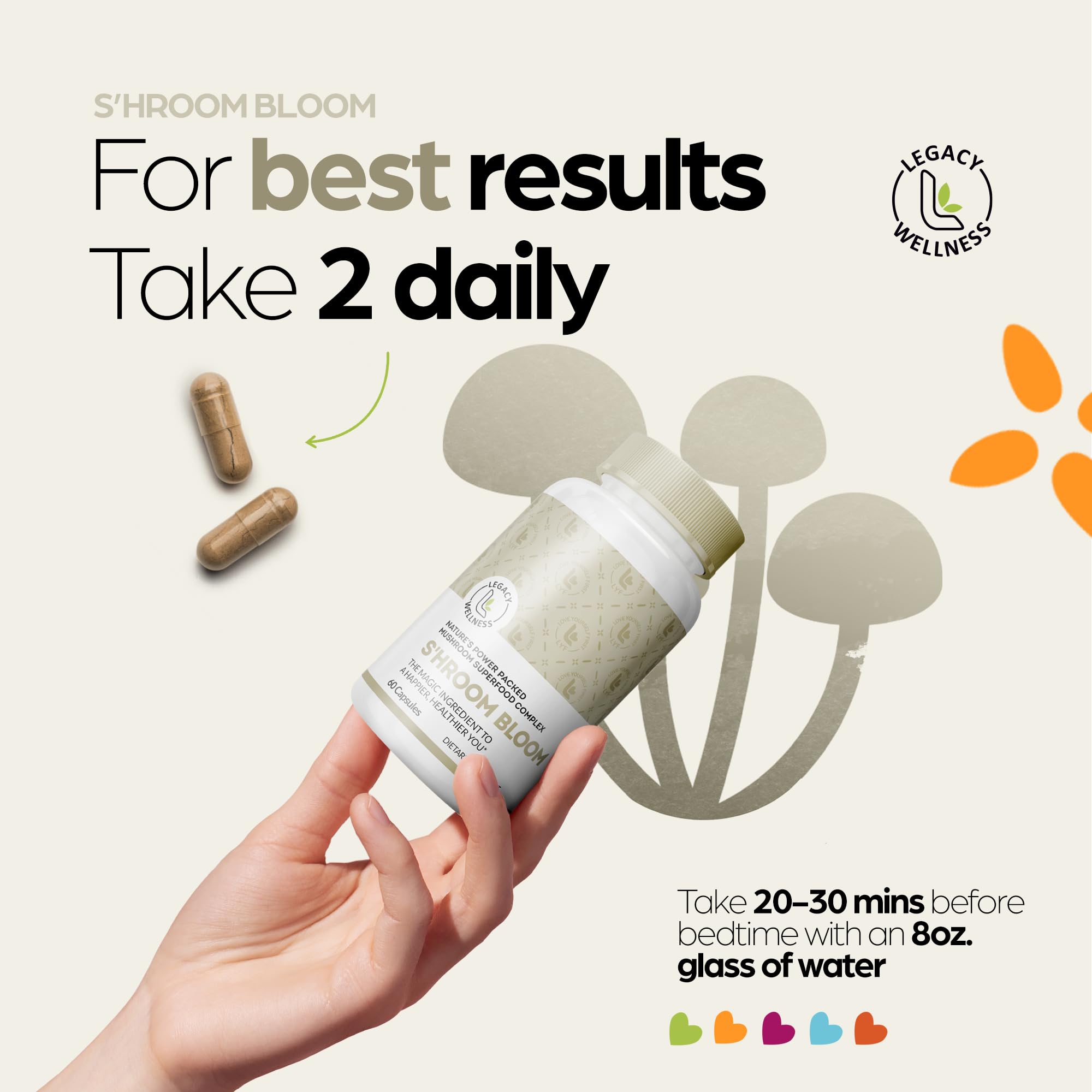LegacyNutra S'HROOM BLOOM ingredients list on packaging