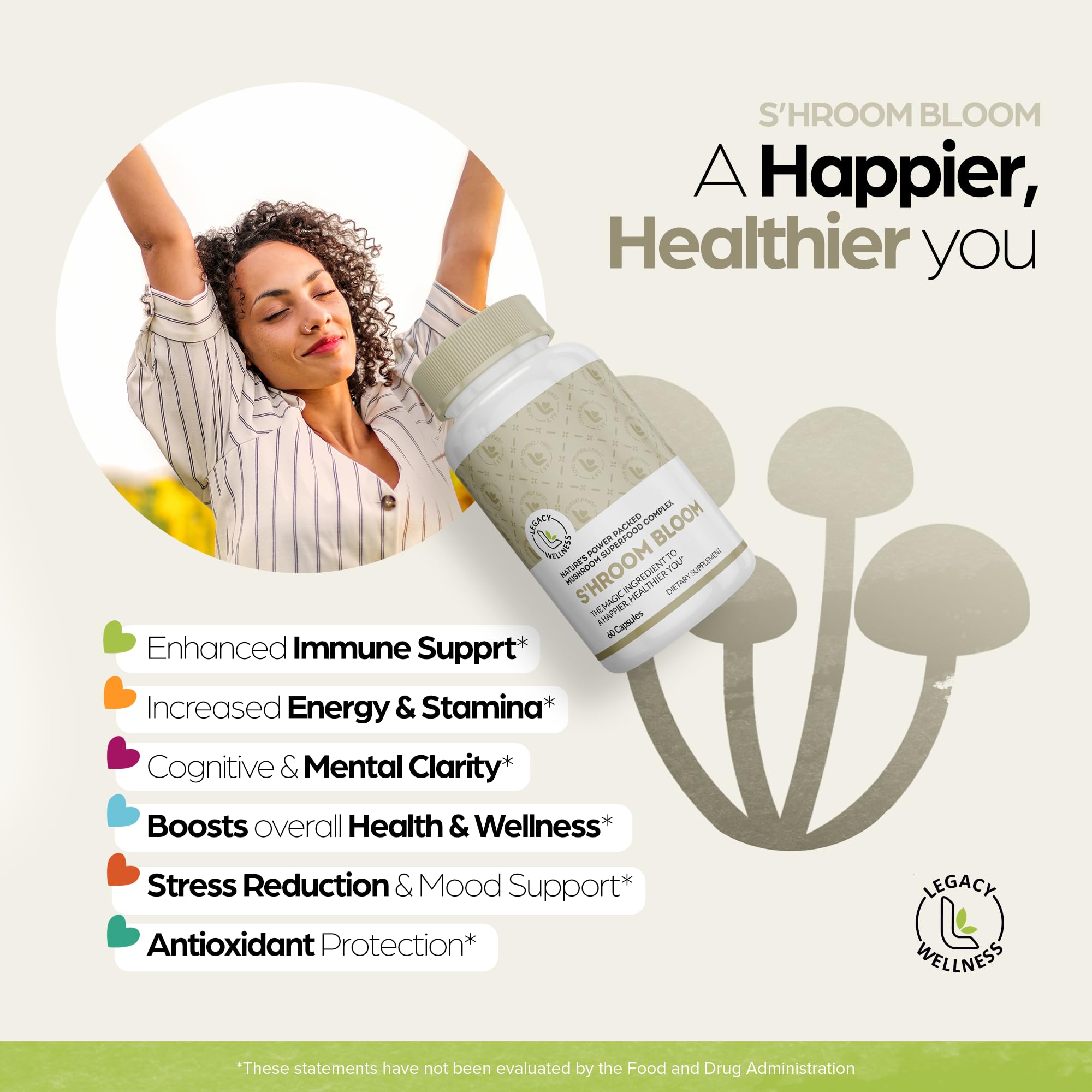 LegacyNutra S'HROOM BLOOM mushroom supplement bottle side view