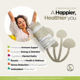 LegacyNutra S'HROOM BLOOM mushroom supplement bottle side view
