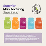 LegacyNutra SERINI-MAX 5-HTP supplement bottle back view