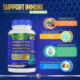 Legend Nutra Multi-Enzymes 60 capsules side view