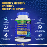 Legend Nutra Multi-Enzymes bottle with label