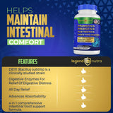 Legend Nutra Multi-Enzymes nutritional information