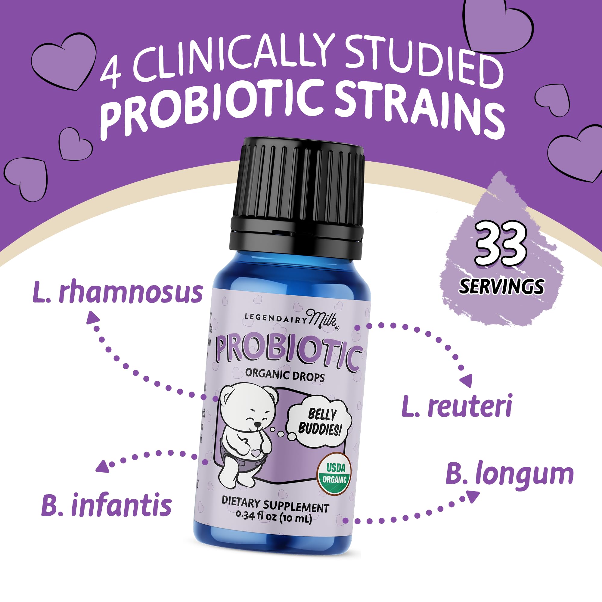 Legendairy Milk Baby Probiotic Drops 50g with ingredients
