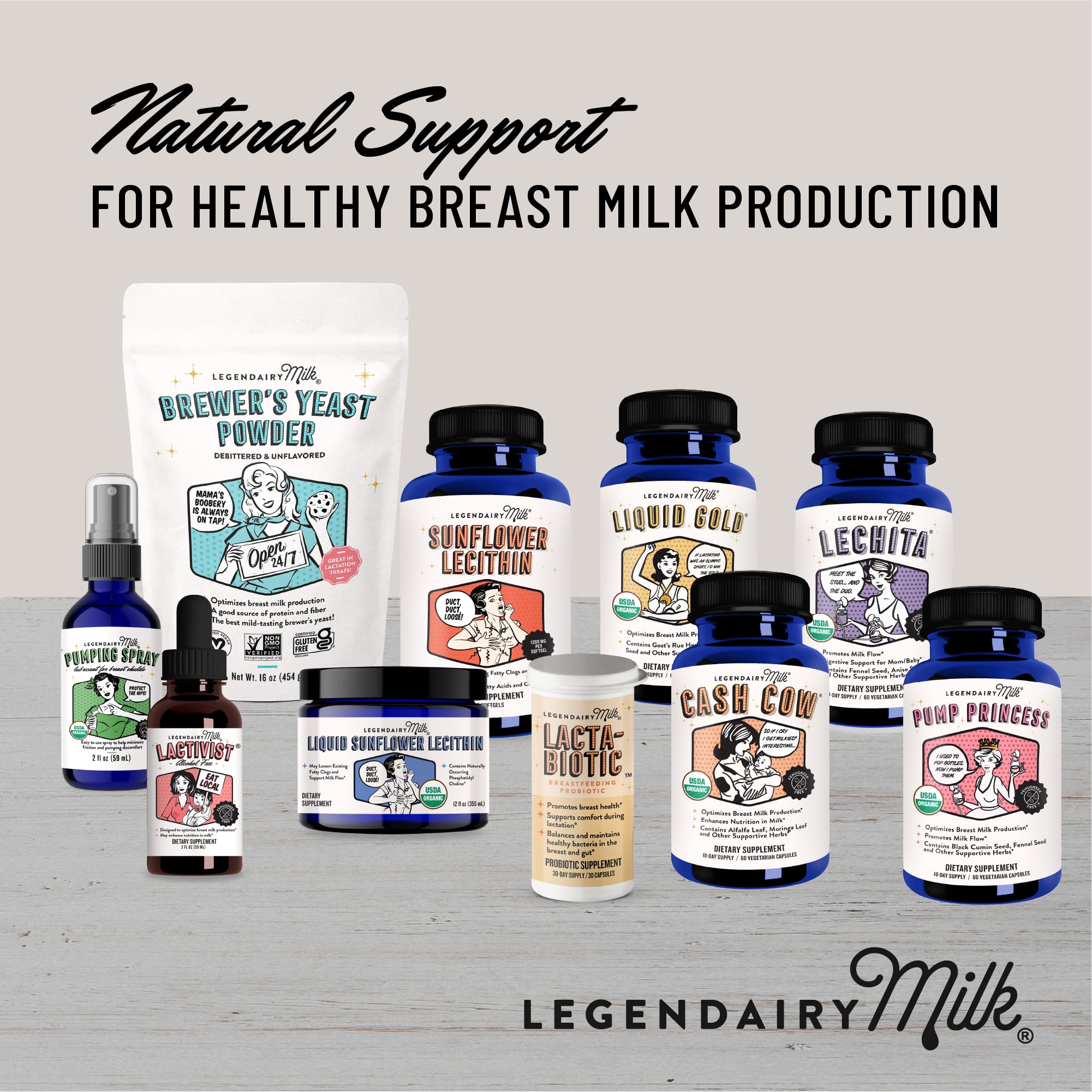 Legendairy Milk Lacta-Biotic Probiotic Supplement 32g capsule close-up
