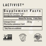 Legendairy Milk Lactivist Drops with a glass of water