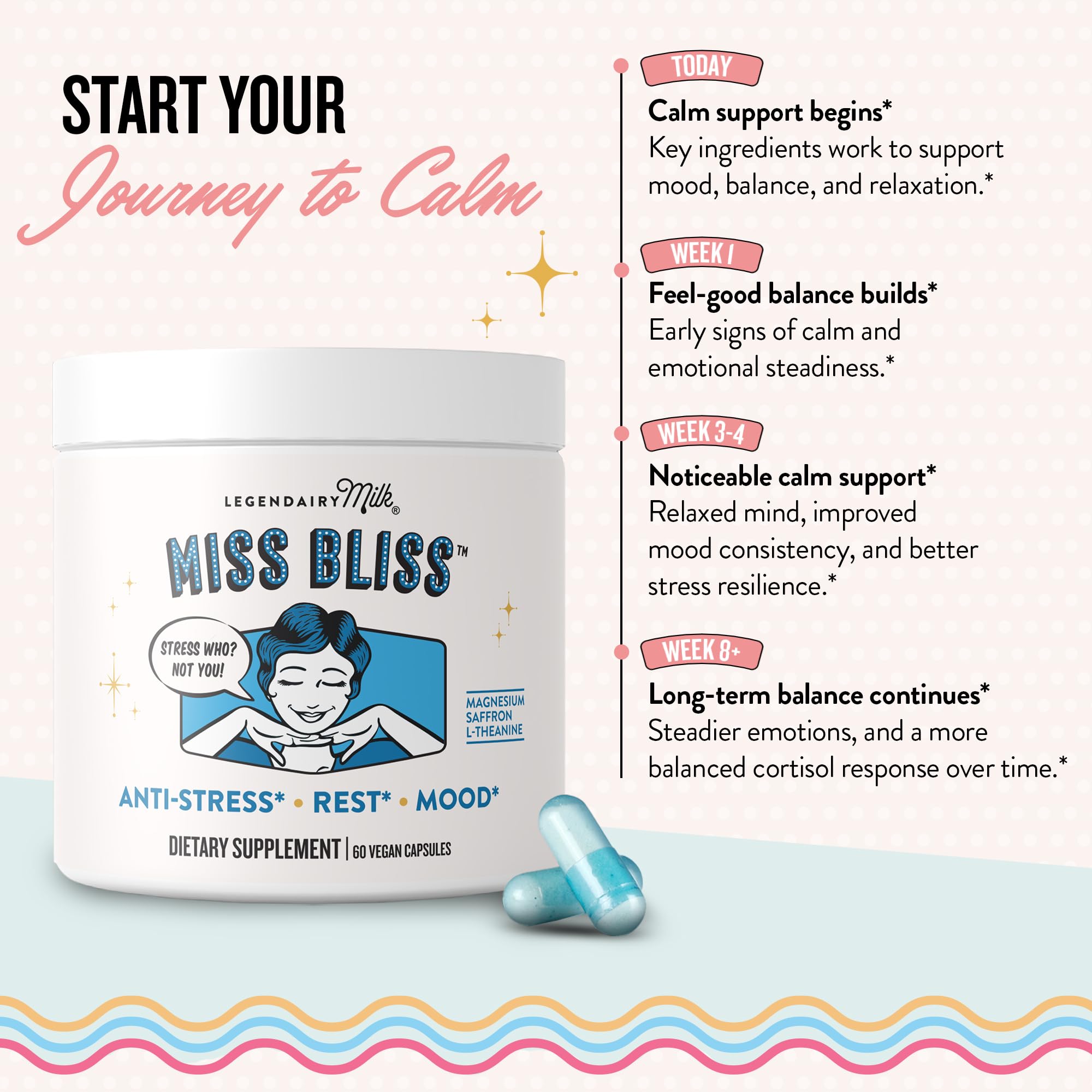 Legendairy Milk Miss Bliss bottle back view with nutritional information