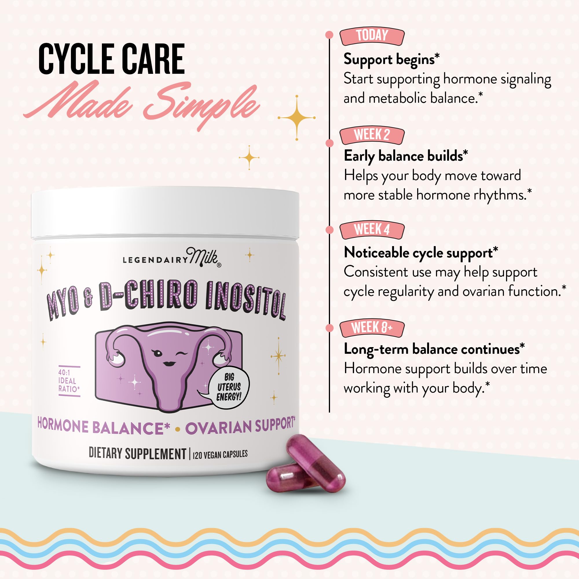 Legendairy Milk Myo & D-Chiro Inositol ingredients list