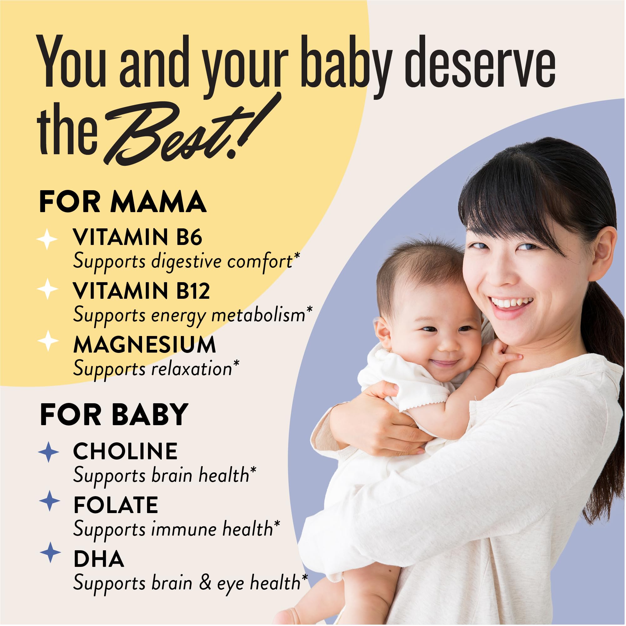 Legendairy Milk Prenatal Vitamins packaging with capsules