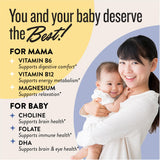 Legendairy Milk Prenatal Vitamins packaging with capsules