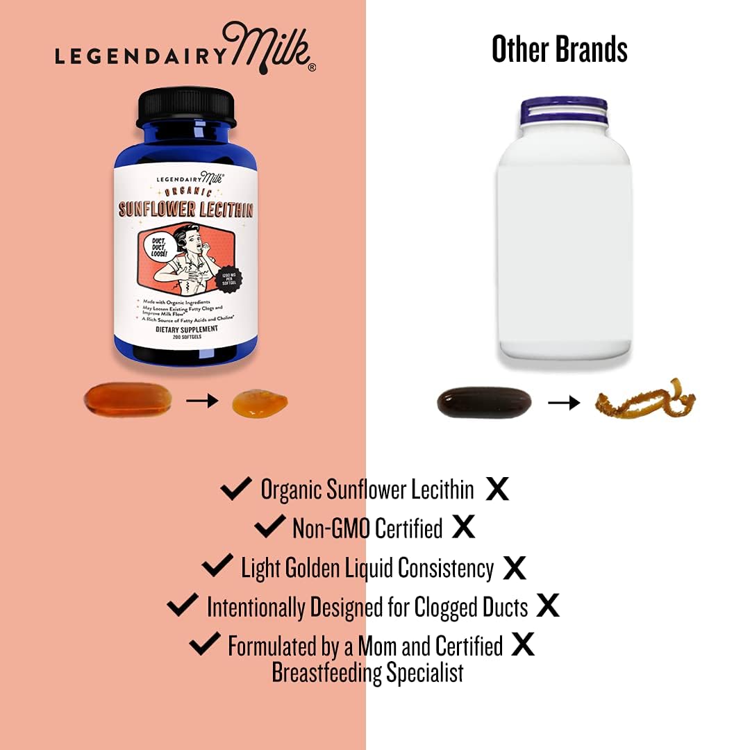 Legendairy Milk Sunflower Lecithin Softgels with measuring spoon
