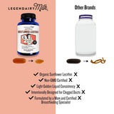 Legendairy Milk Sunflower Lecithin Softgels with measuring spoon