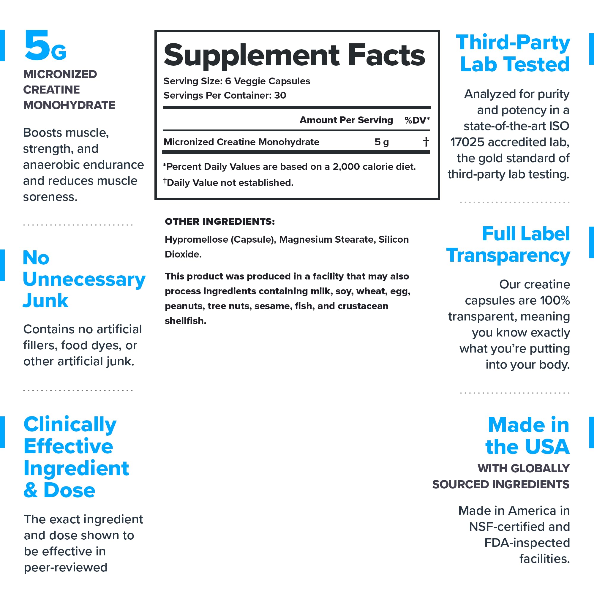 LEGION Creatine Monohydrate Capsules side view