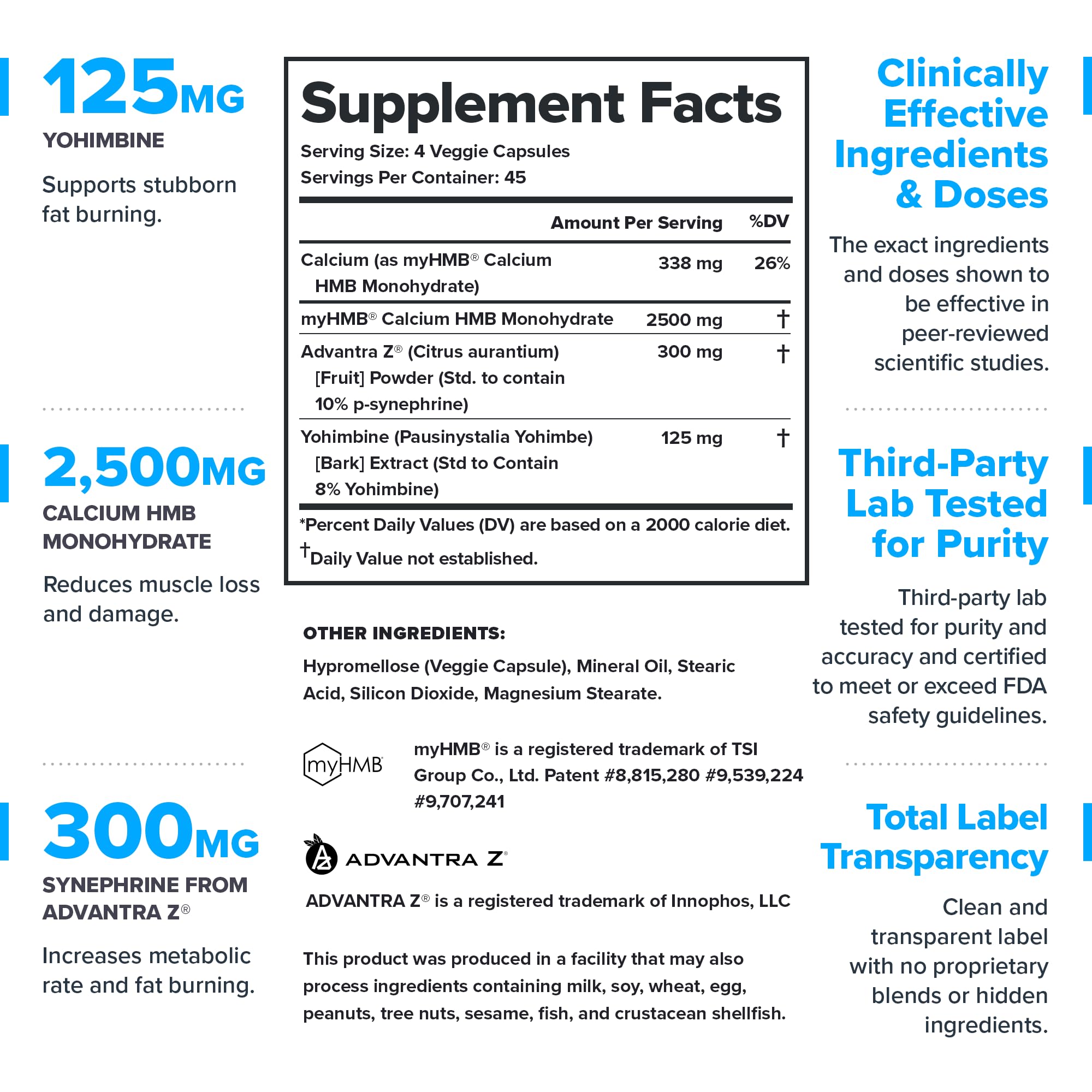 LEGION Forge Fat Burner supplement side view showing ingredients