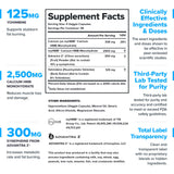 LEGION Forge Fat Burner supplement side view showing ingredients