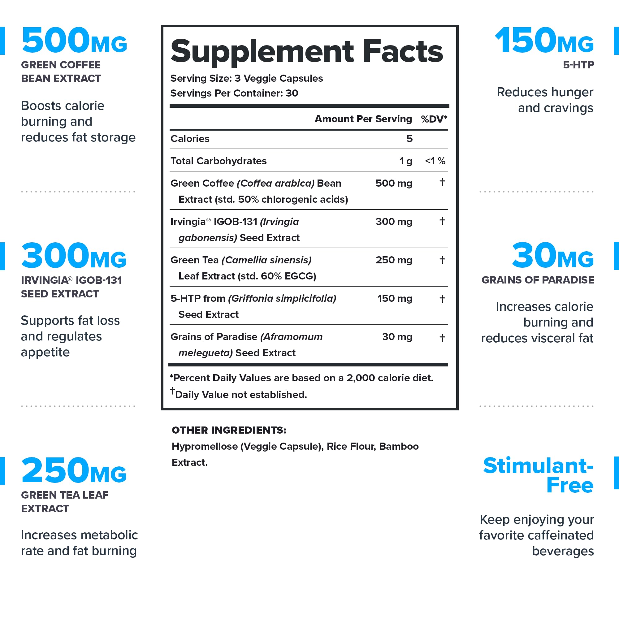 LEGION Phoenix Fat Burner Supplement side view showing capsule