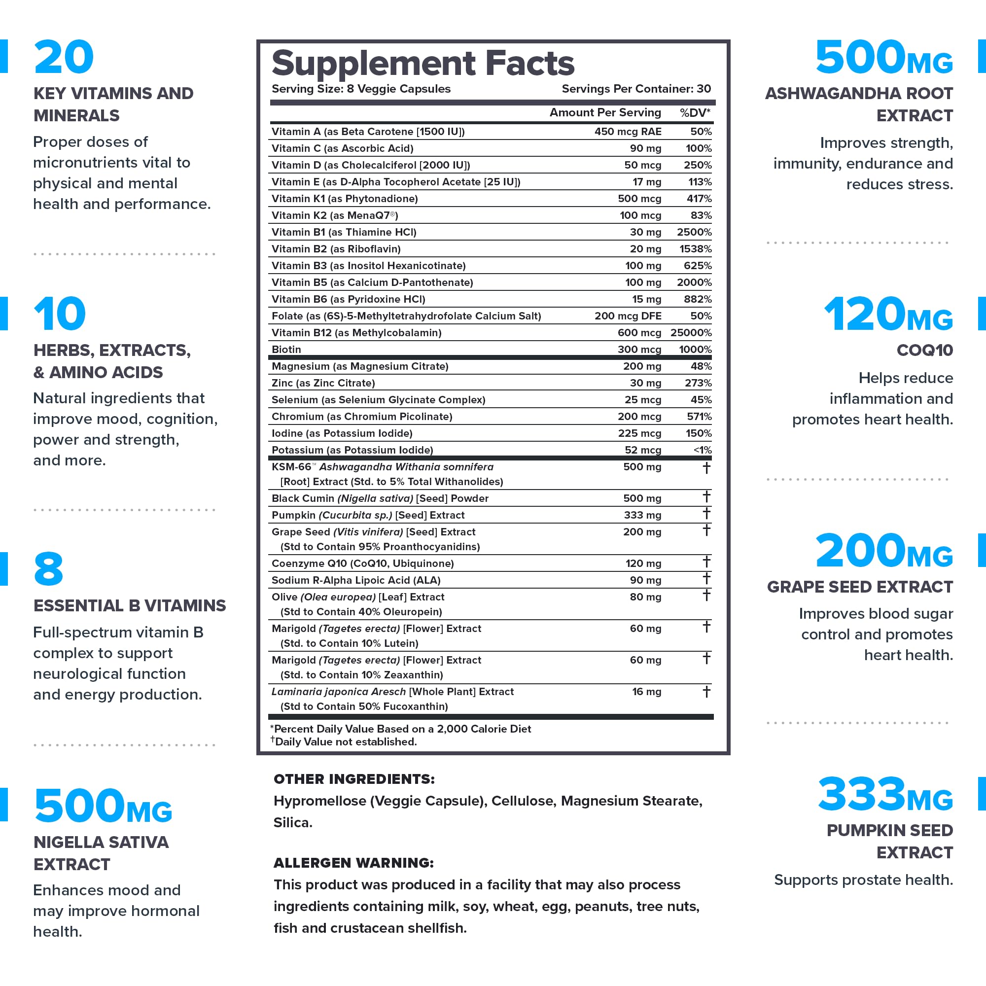 LEGION Triumph Multivitamin for Men 180g back view with ingredient list