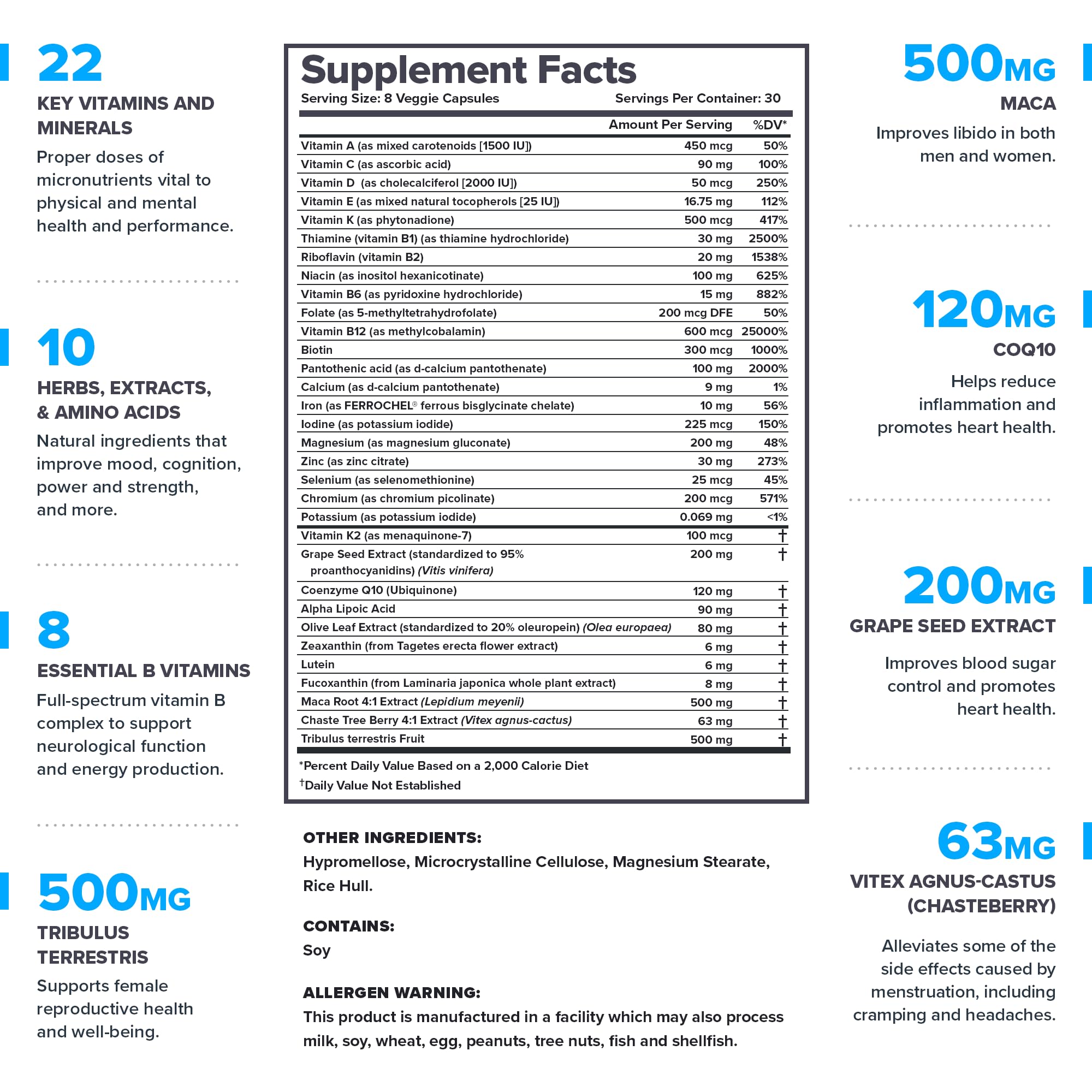 LEGION Triumph Multivitamin for Women side view