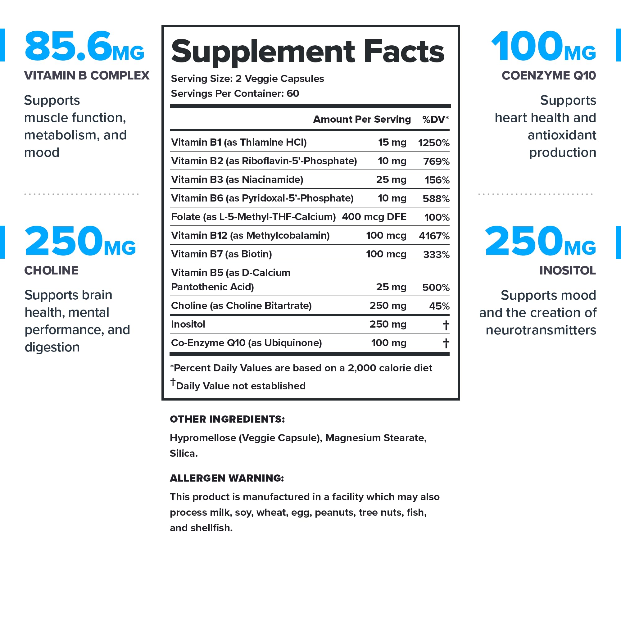 LEGION Vitamin B Complex side view showing capsule details